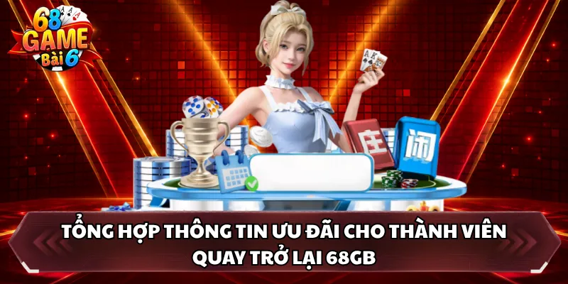 Tổng hợp thông tin ưu đãi cho thành viên quay trở lại 68GB 